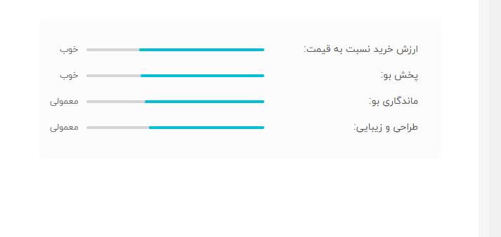 guide-buying-powder-cream نظر کاربران