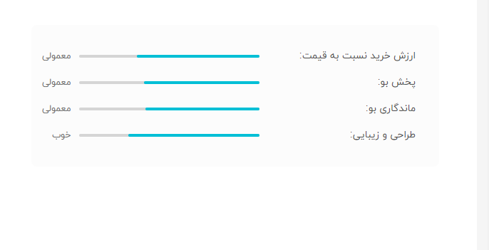 ادو تویلت مردانه لالیک مدل Encre Noire حجم 100 میلی لیتر امتیازات کابران
