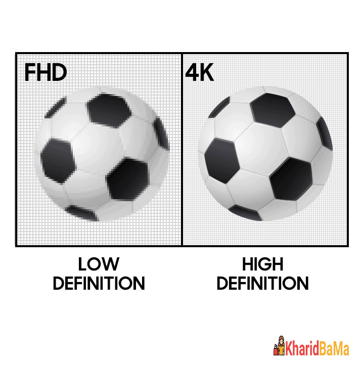 تلویزیون SD تلویزیون SD