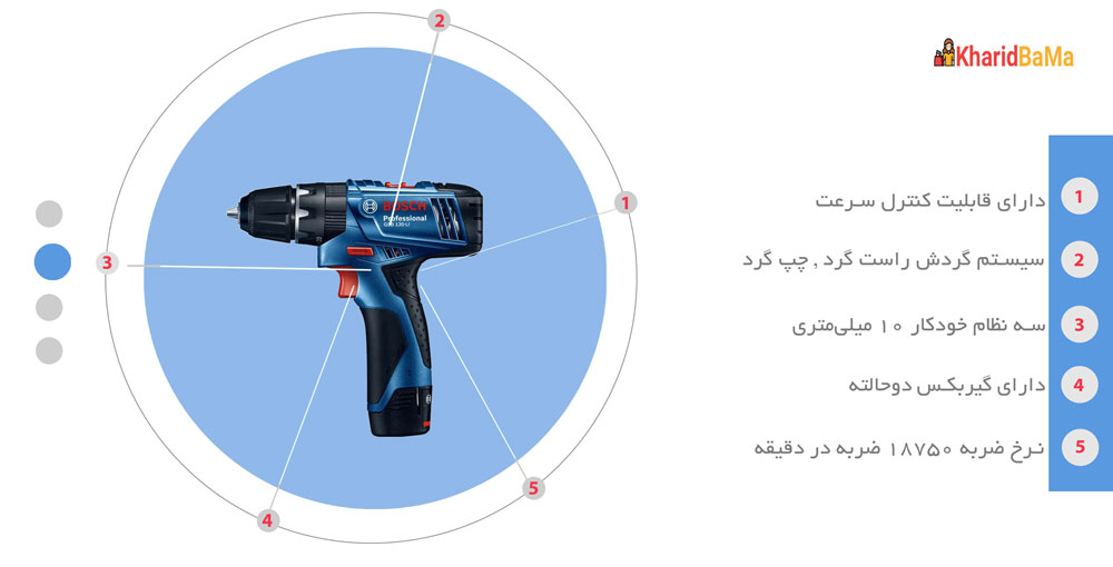 دریل پیچ گوشتی چکشی شارژی بوش مدل GSB 120-LI