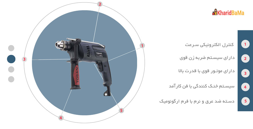 دریل چکشی توسن مدل 0022D