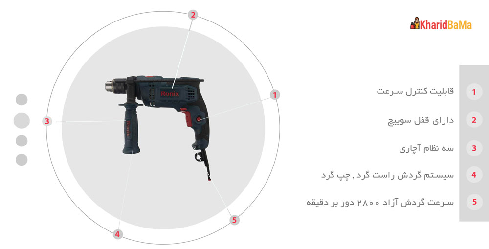 دریل چکشی رونیکس کد 2214